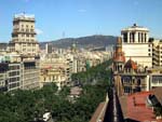 Vue sur le Tibidabo de la Corte Inglés