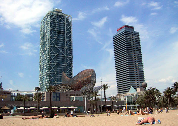 Barcelonas Skyline mit dem Luxushotel Arts links