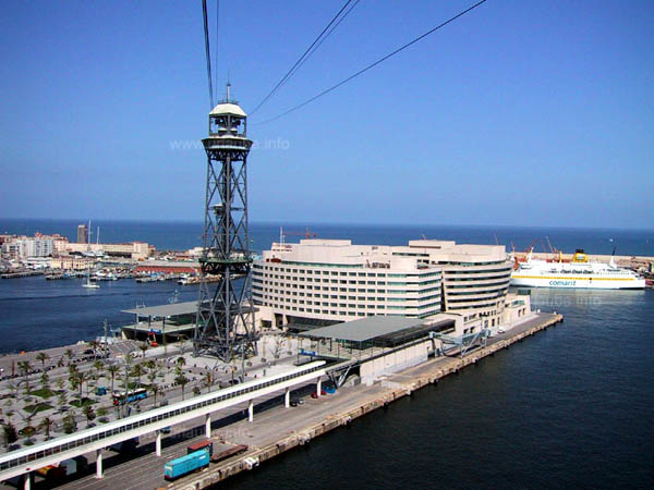 Mittelstation der Schwebebahn zum Montjuc, dahinter die Hafenstation