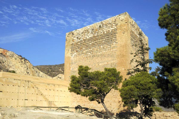 Das Castillo de la Mola