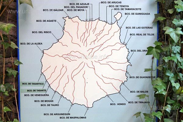 Zahlreiche Abbildungen verdeutlichen dem Besucher einen guten &Uuml;berblick &uuml;ber die Schluchten Gran Canarias.