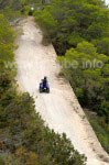 Mit dem Quad durchs Gelände