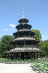 Der Chinesische Turm