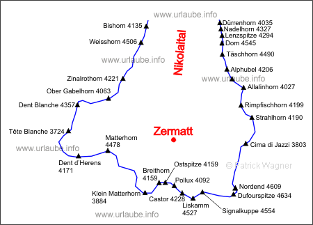 Zermatt und seine Gipfel